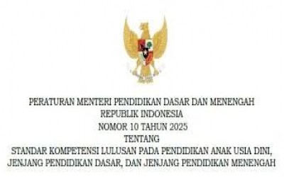 PERMENDIKDASMEN NOMOR 10 TAHUN 2025 TENTANG STANDAR KOMPETENSI LULUSAN